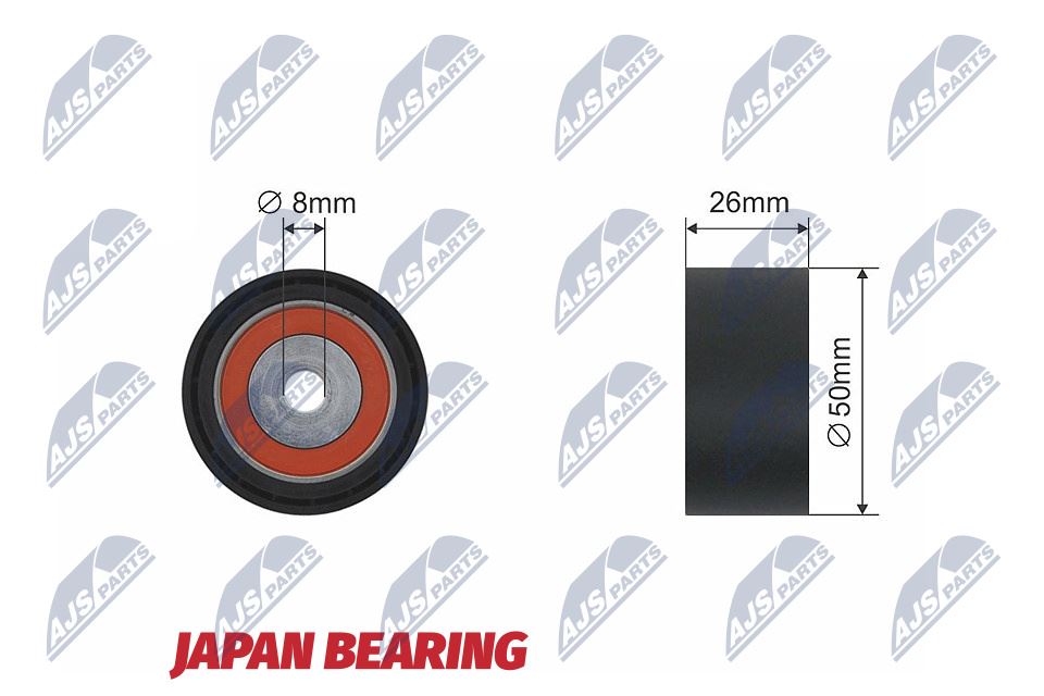 Geleide rolomdraairol, Poly V-riem