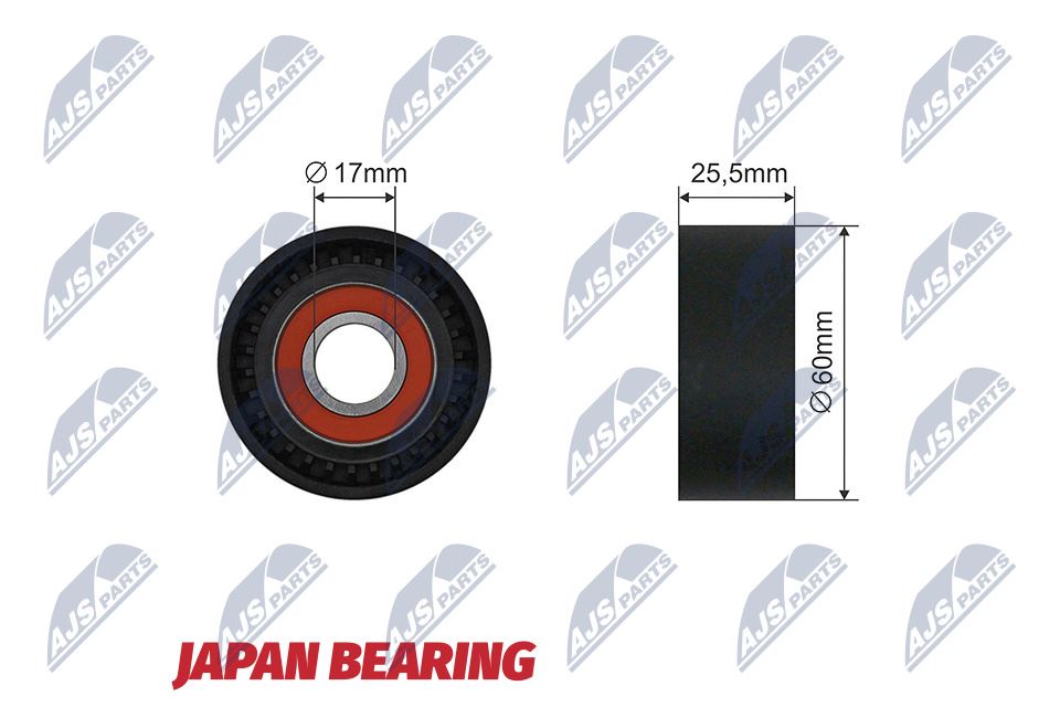 Spanrol, Poly V-riem