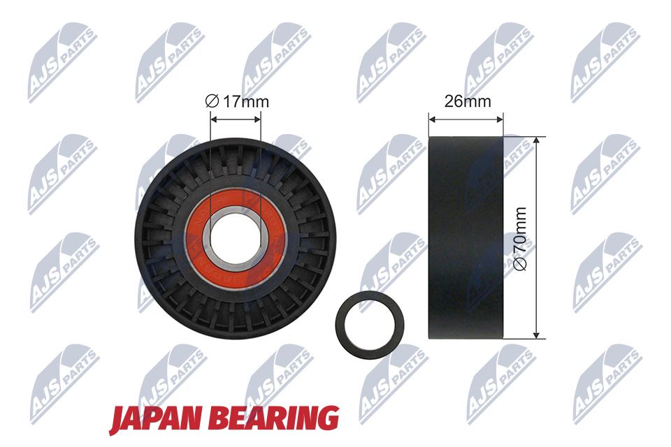 Spanrol, Poly V-riem