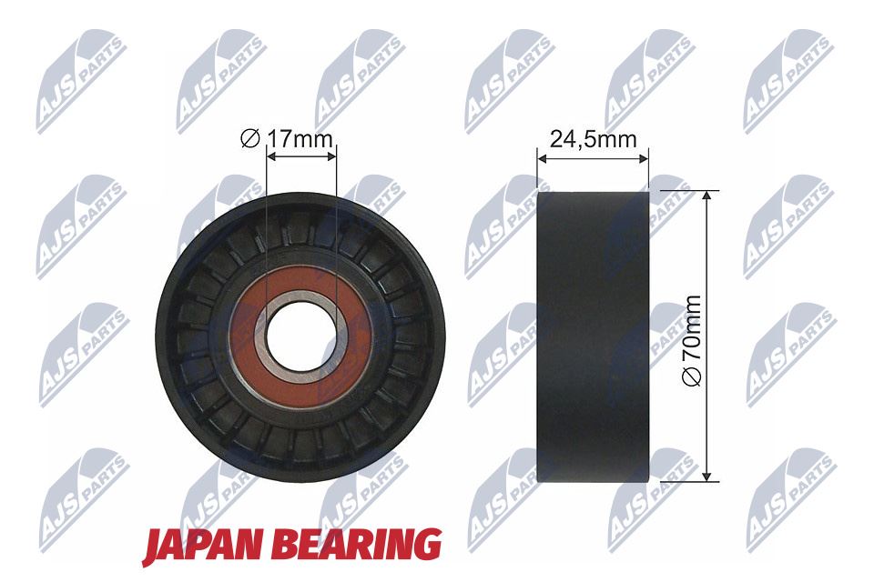 Geleide rolomdraairol, Poly V-riem