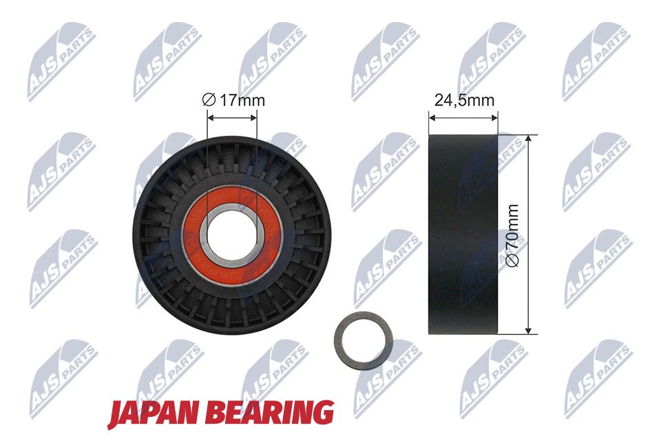 Spanrol, Poly V-riem