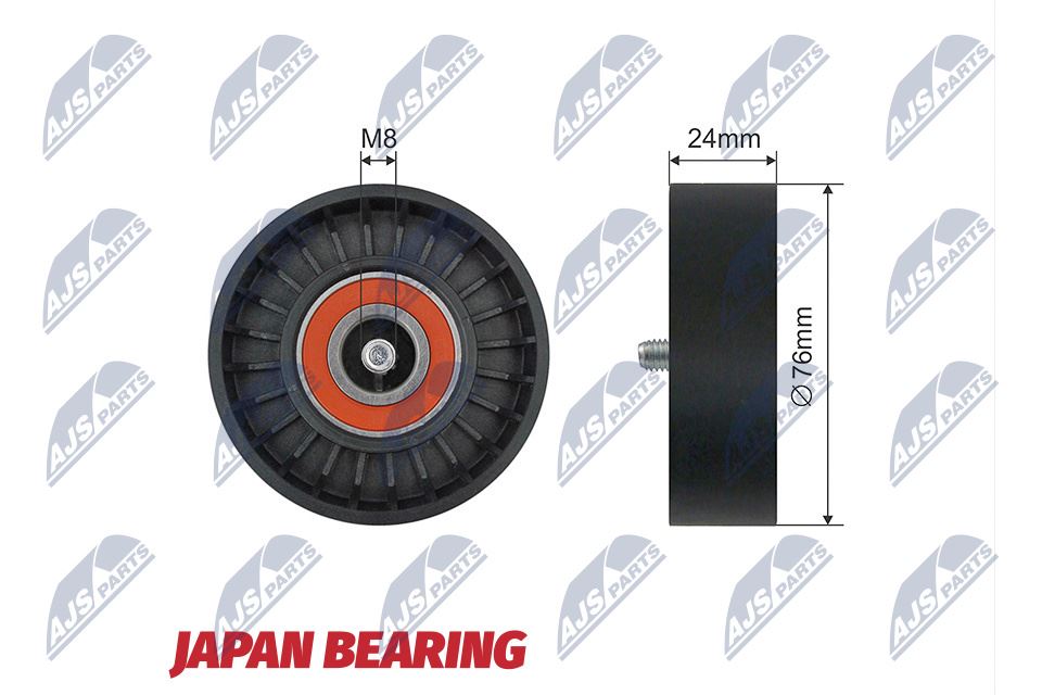 Volvo S60, S80, V60, V70, Xc60...