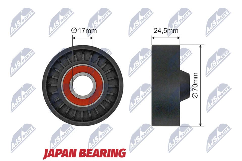 Spanrol, Poly V-riem