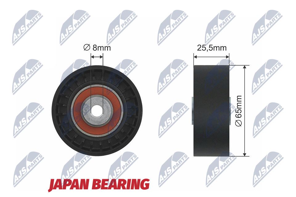 Geleide rolomdraairol, Poly V-riem