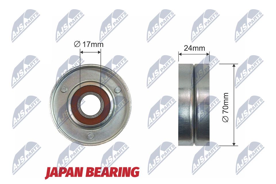 Spanrol, Poly V-riem