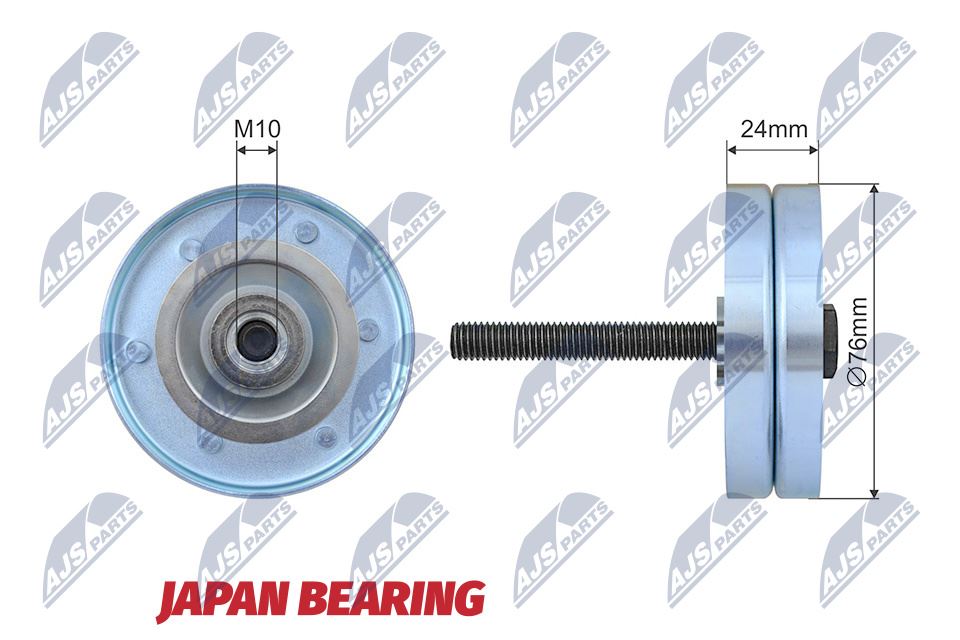 Geleide rolomdraairol, Poly V-riem