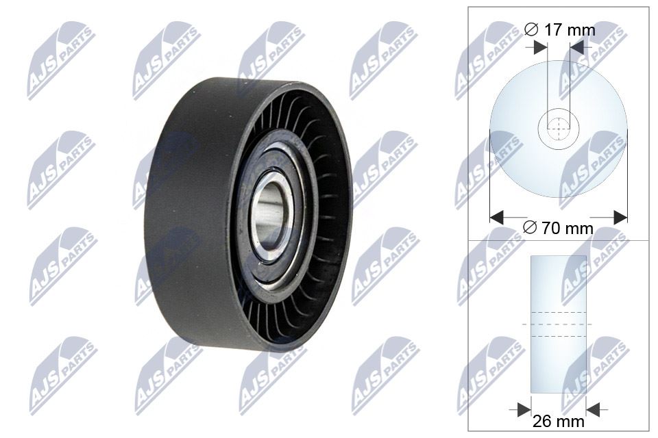 Geleide rolomdraairol, Poly V-riem