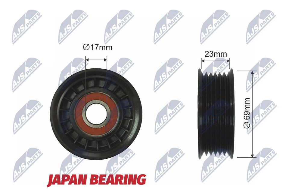 Spanrol, Poly V-riem