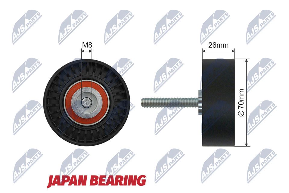 Geleide rolomdraairol, Poly V-riem